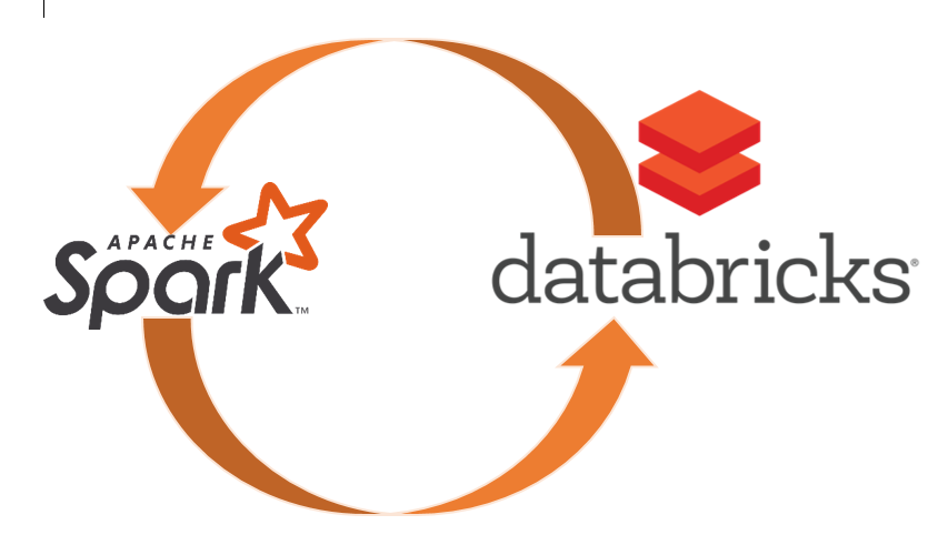 Série Spark e Databricks Parte 7 – DataFrameWriter Para Gravação de ...