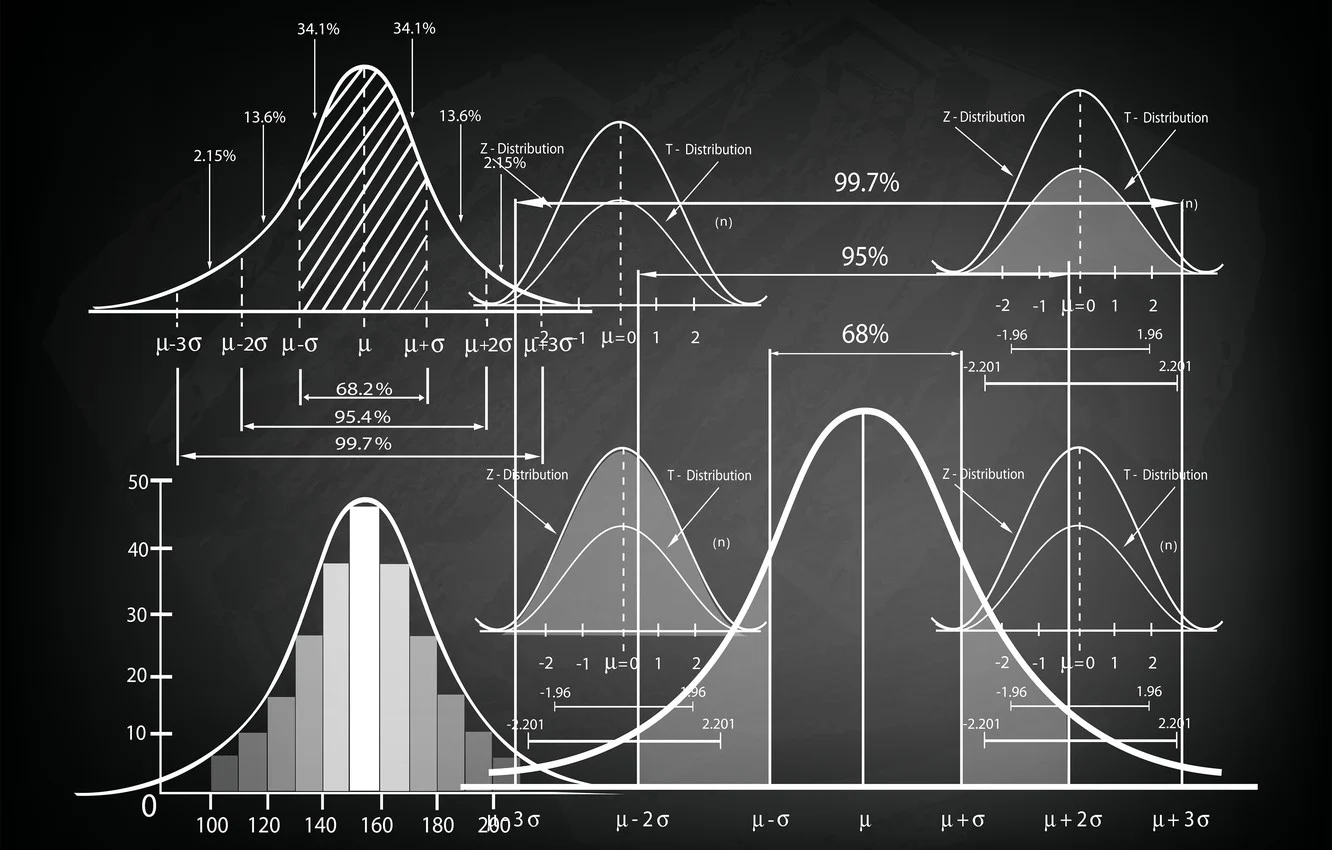 a-import-ncia-da-infer-ncia-estat-stica-em-projetos-de-data-science