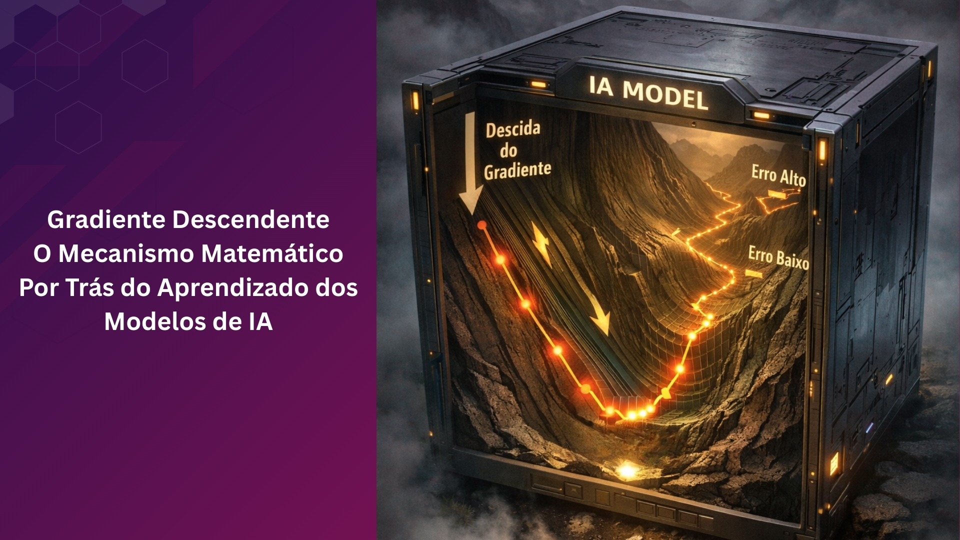 Gradiente Descendente - O Mecanismo Matemático Por Trás do Aprendizado ...